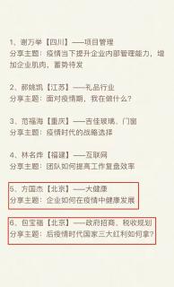 “ 疫情突围，共谋发展 ” 征途国际创新商学研习社举办线上分享会