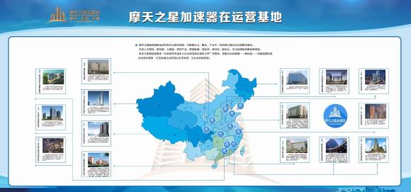征途国际积极响应国家号召将打造人工智能加速器