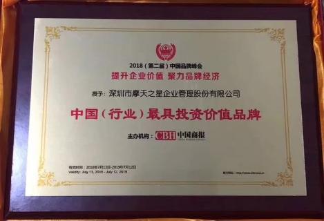 喜讯丨征途国际荣膺中国（行业）最具投资价值品牌
